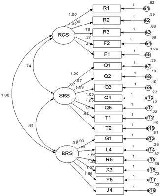 Psychological Typhoon Eye Effect During the COVID-19 Outbreak